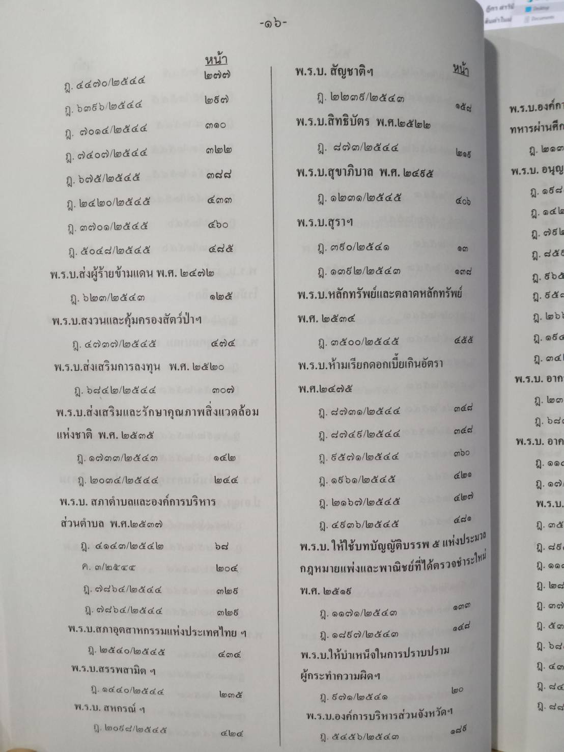 ฎีกาใหม่ พรบ.ต่างๆ พ.ศ.2541-2546