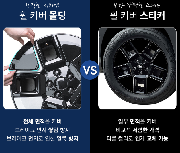 ฝาครอบล้อ Hyundai SANTA FE Hybrid ฮุนได ซานตา เฟ่