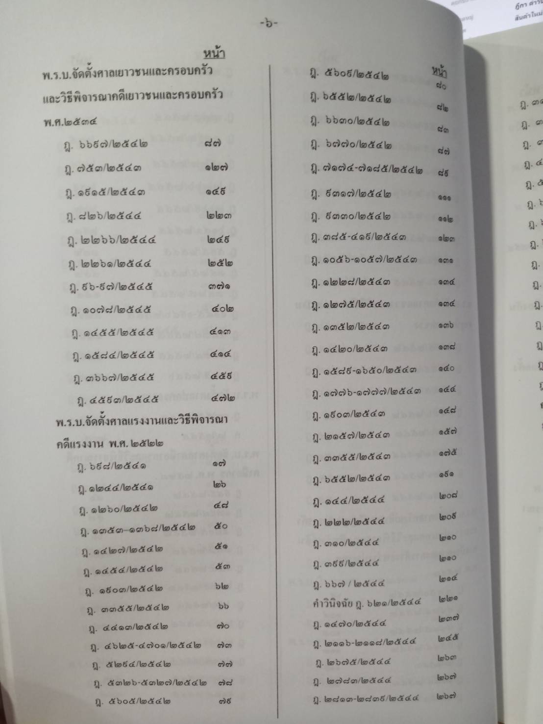 ฎีกาใหม่ พรบ.ต่างๆ พ.ศ.2541-2546