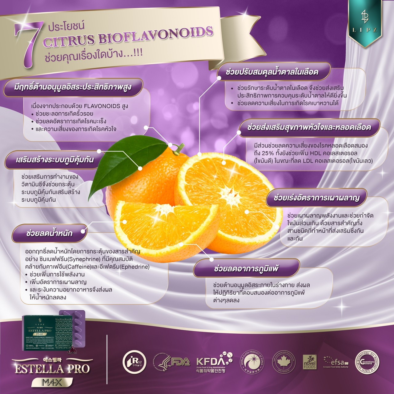 ESTELLA ย้อนวัยสาวชุดปรับฮอร์โมน 1 เดือน เซตแนะนำ 3 กล่อง