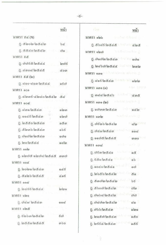 (e book) ฎีกาใหม่ ป.วิ.แพ่ง พ.ศ.2541-2546