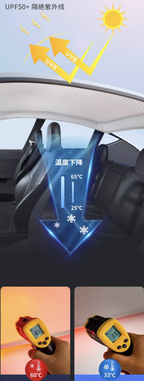 บังแดดซันรูฟ BYD Seal ราคาถูก ระบายความร้อน กันแดด กันความร้อน