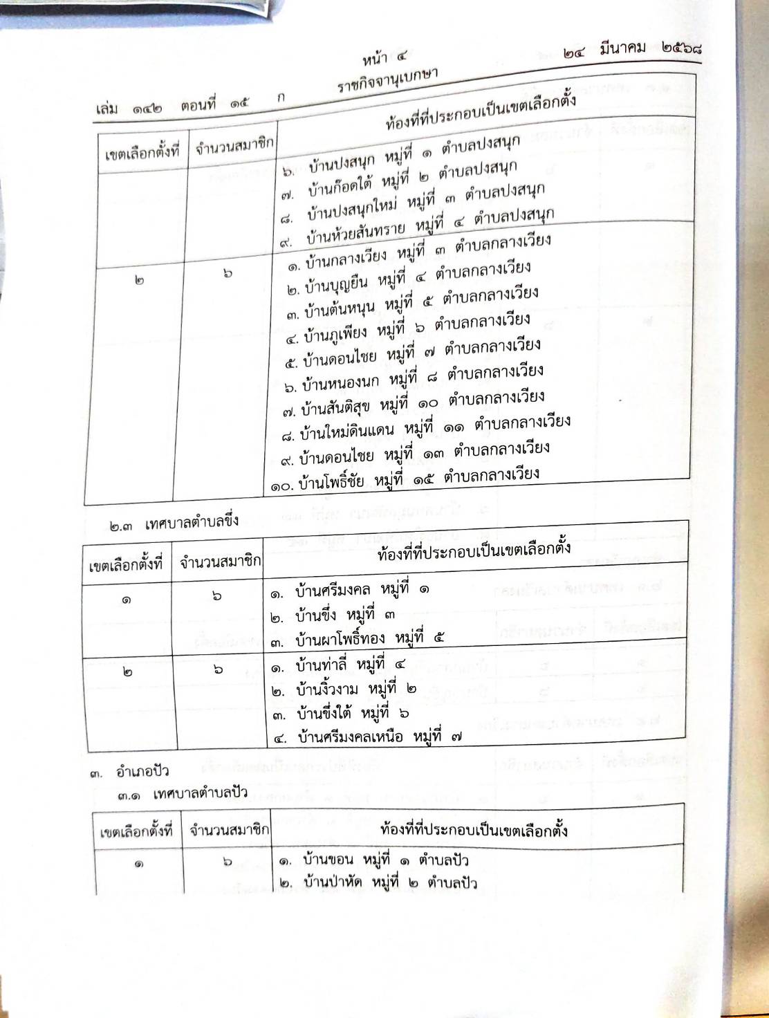 กฎหมายใหม่ ตอนที่ 15/68 6 ประกาศ กกต. เลือกตั้ง 6 จังหวัด