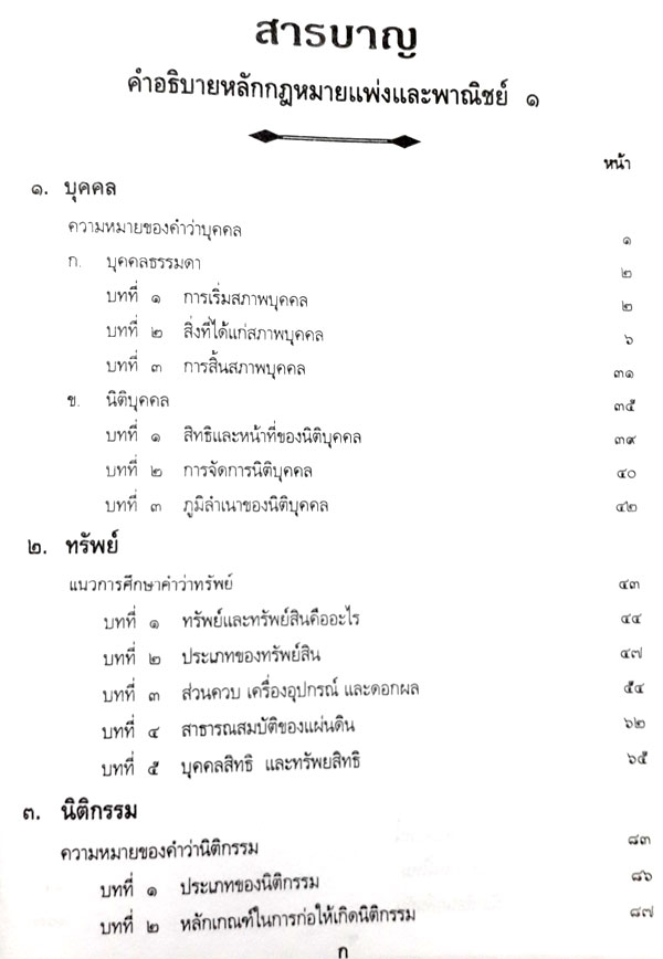 คำอธิบายหลักกฎหมายแพ่งและพาณิชย์ 1 ว่าด้วย บุคคล ทรัพย์ นิติกรรม สัญญา หนี้ ละเมิด
