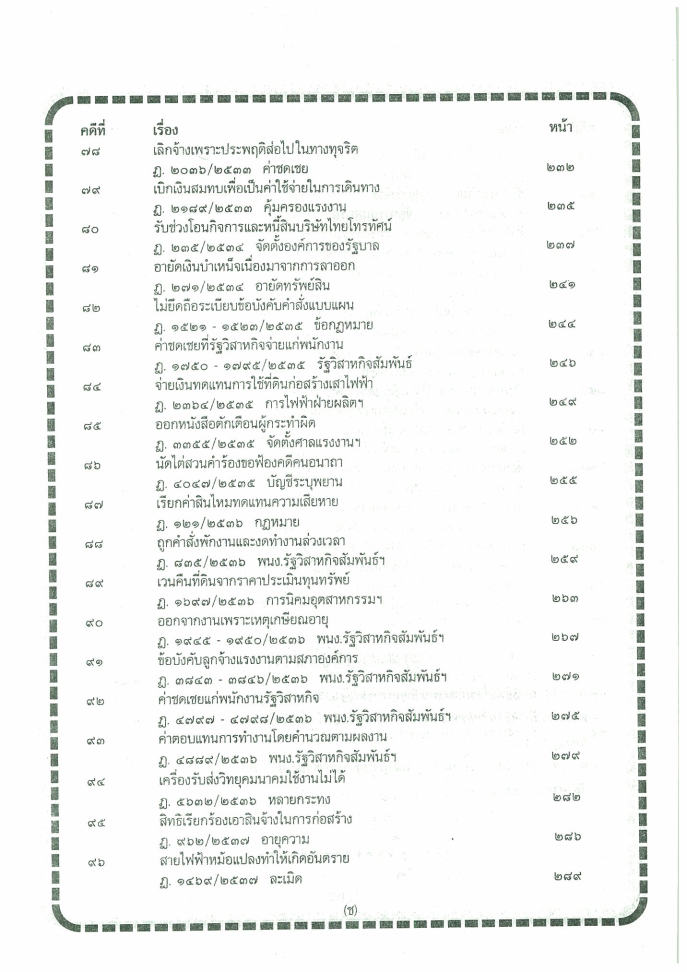 (e book) 108 คดีฟ้องรัฐวิสาหกิจ