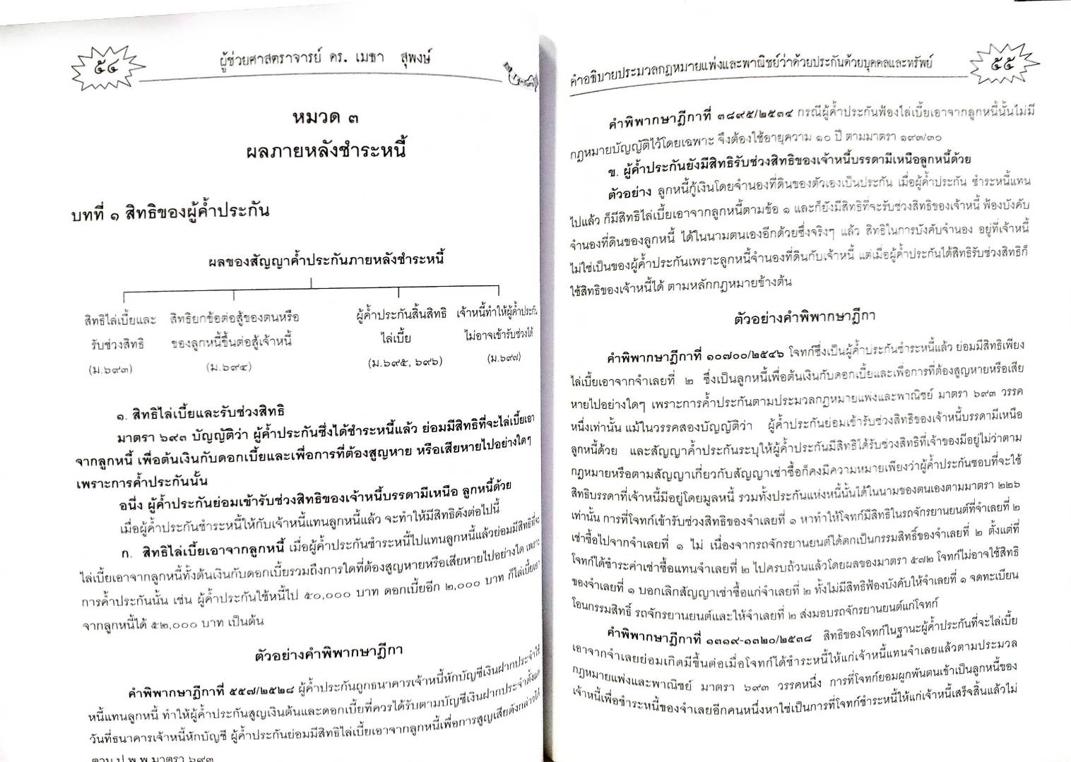 คำอธิบายประมวลกฎหมายแพ่งและพาณิชย์ ว่าด้วยประกันด้วยบุคคลและทรัพย์