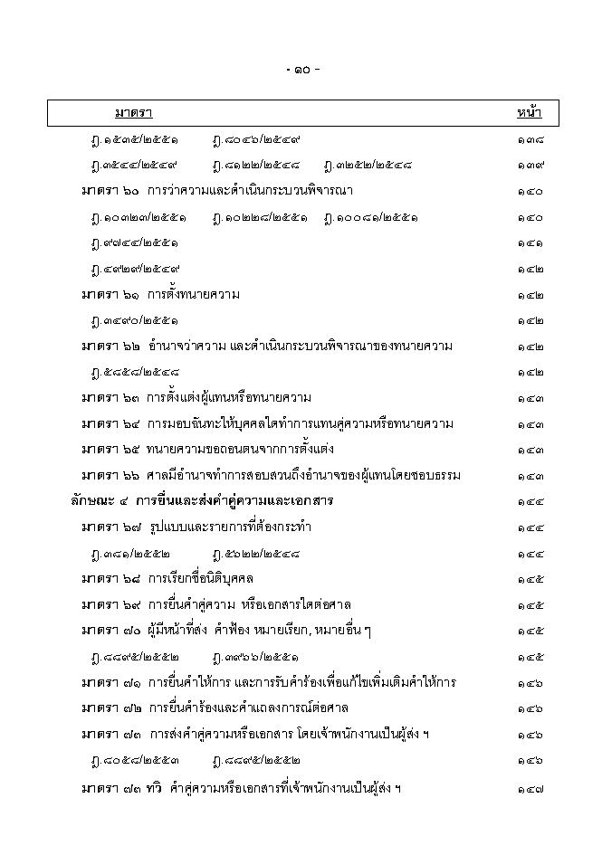 (e book) ฎีกา ป.วิแพ่ง เรียงมาตรา พ.ศ.๒๕๔๘ - ๒๕๕๕