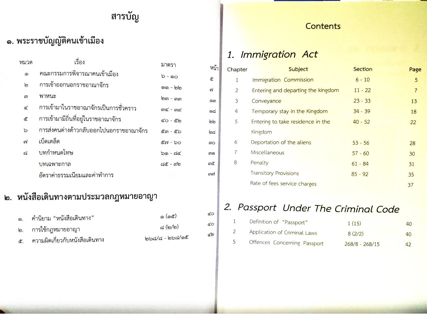 พระราชบัญญัติคนเข้าเมือง แปลไทย-อังกฤษ ปรับปรุงใหม่สุด