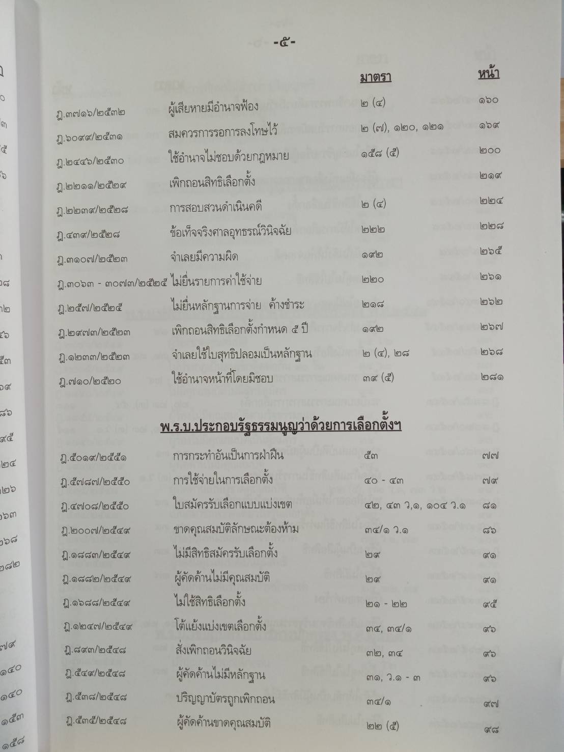 ตัวอย่างคดีนักการเมือง ภาค 6