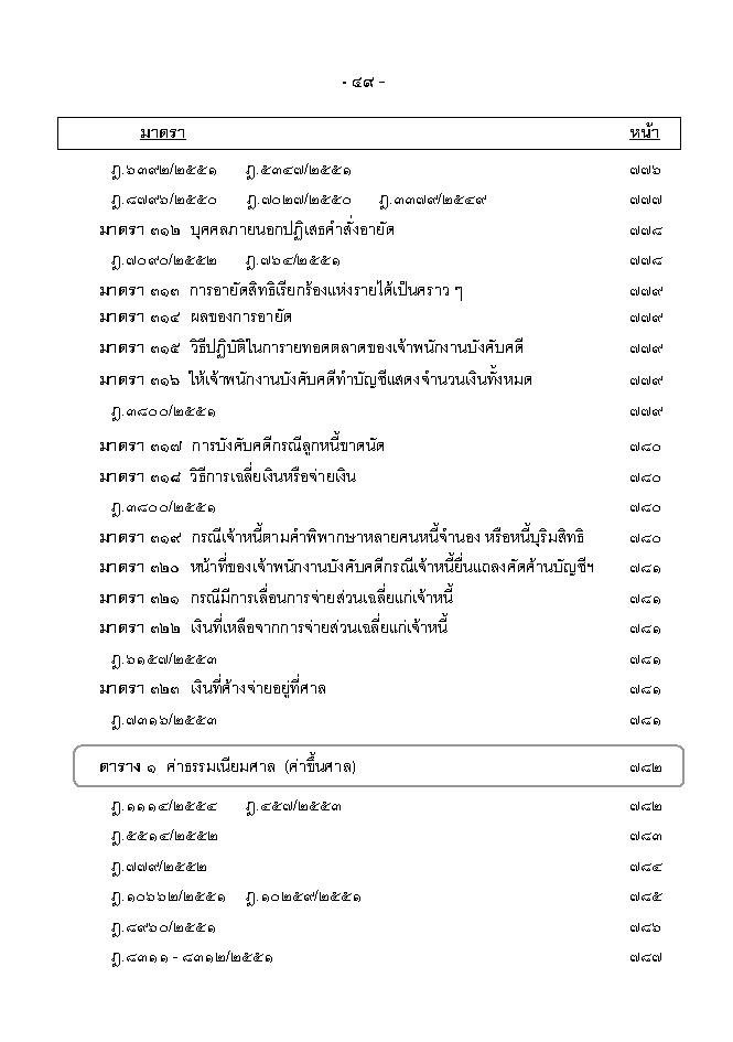 (e book) ฎีกา ป.วิแพ่ง เรียงมาตรา พ.ศ.๒๕๔๘ - ๒๕๕๕