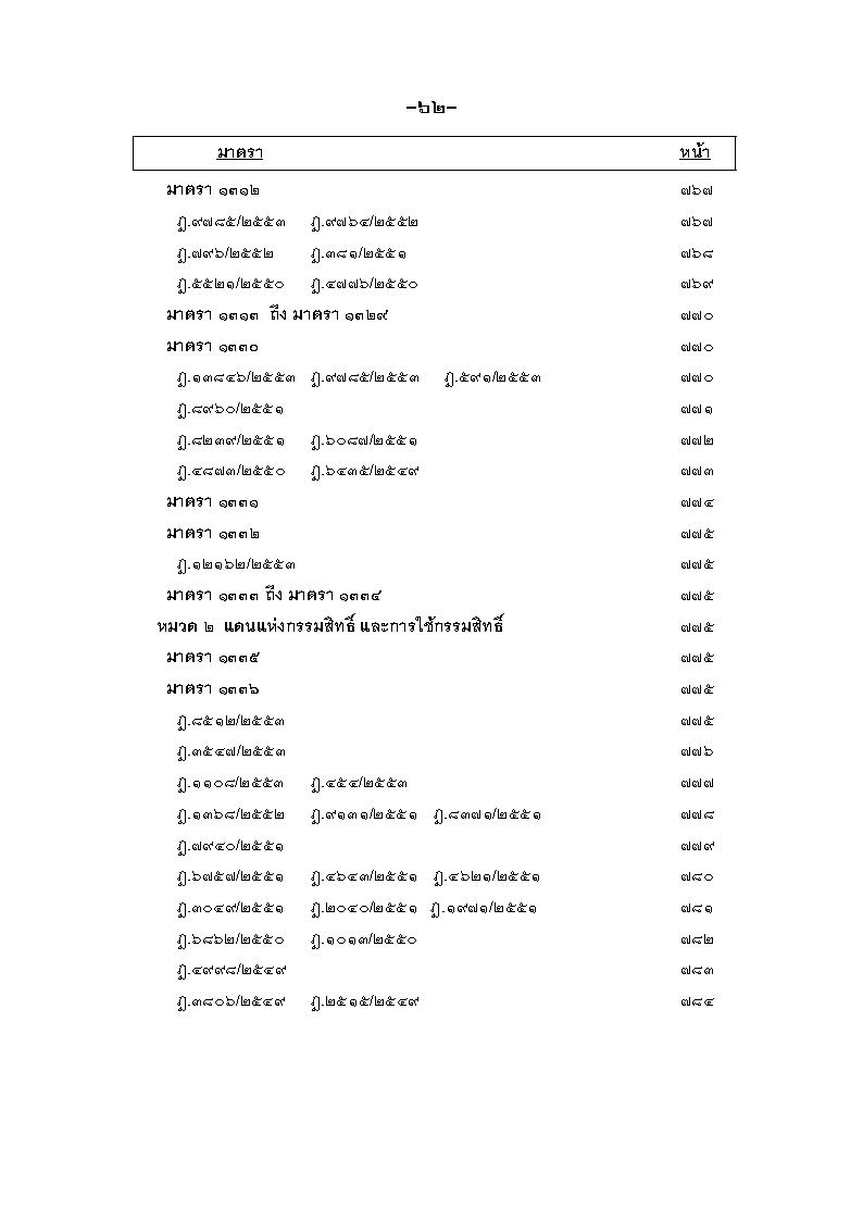 (e book) ฎีกา ป.แพ่ง เรียงมาตรา พ.ศ.๒๕๔๘ - ๒๕๕๕