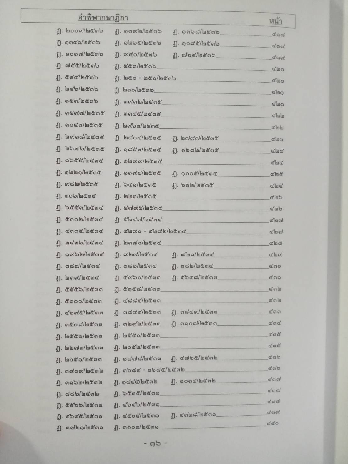 คำอธิบาย ป.วิ.อาญา 3 พร้อมฎีกาใหม่สุดเรียงมาตรา (ปกแข็ง)