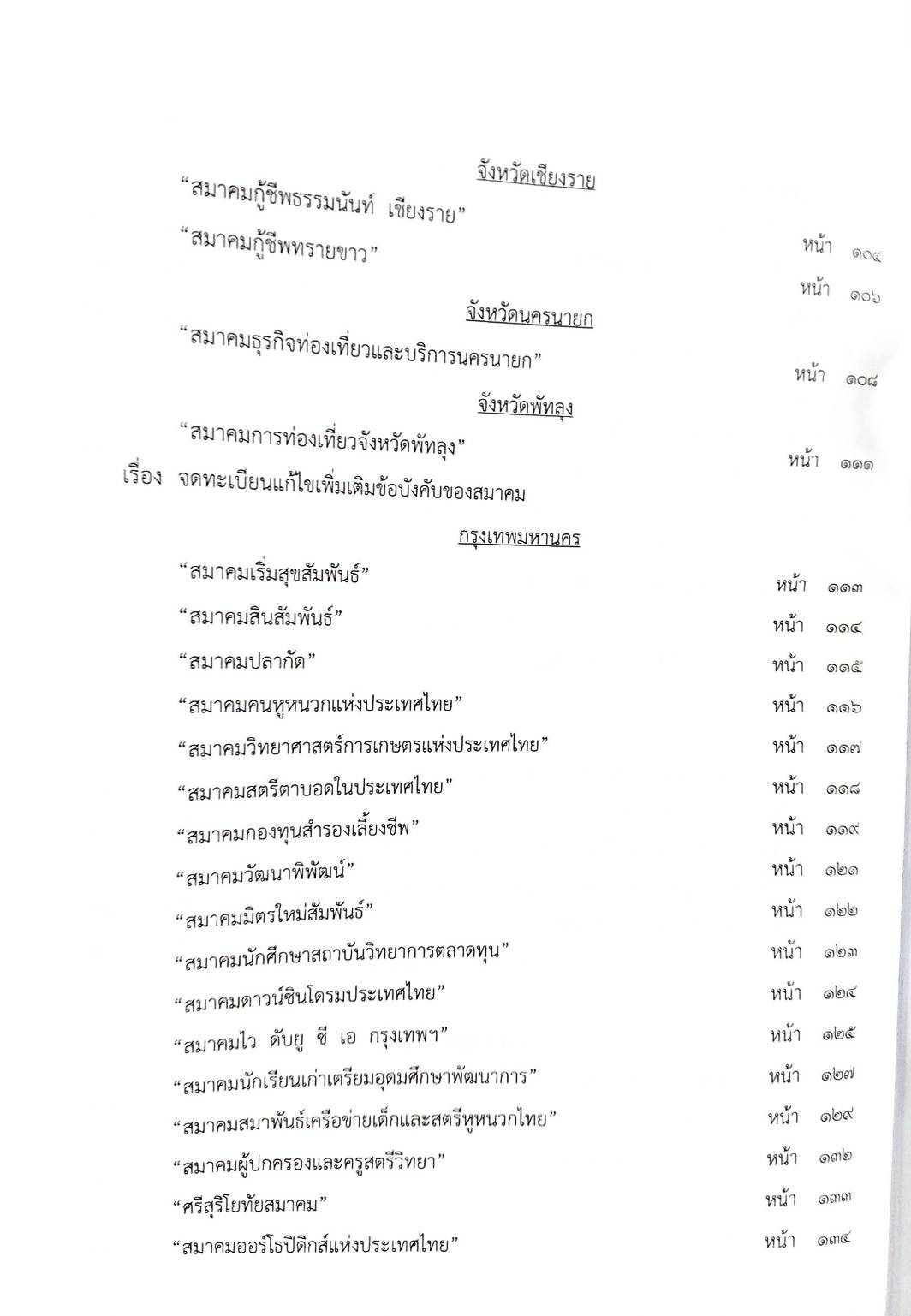 กฎหมายออกใหม่ 20/65 ประกาศกรมอุตสาหกรรมฯ บัตรสิ้นอายุ ประกาศสภาฯ ตั้งคณะกรรมาธิการ ประกาศศาลเยาวชนและครอบครัวจังหวัด...
