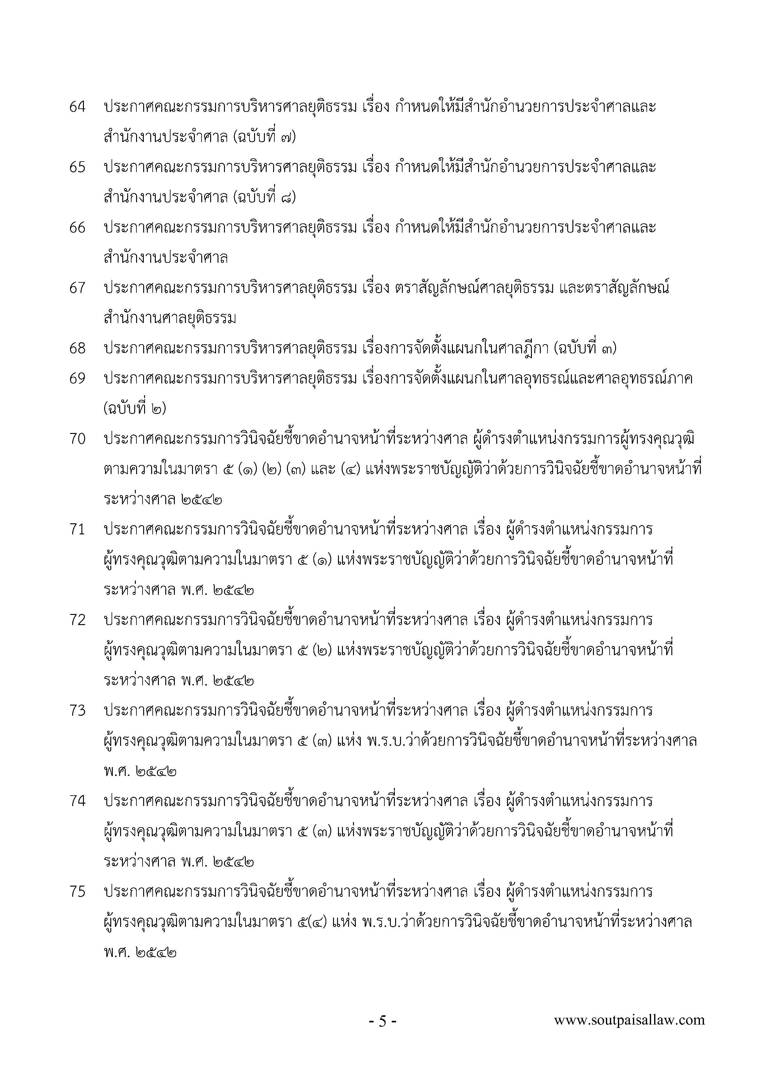 ย่อหลักกฎหมายพระธรรมนูญศาลยุติธรรม พร้อม CD MP3 + E-book