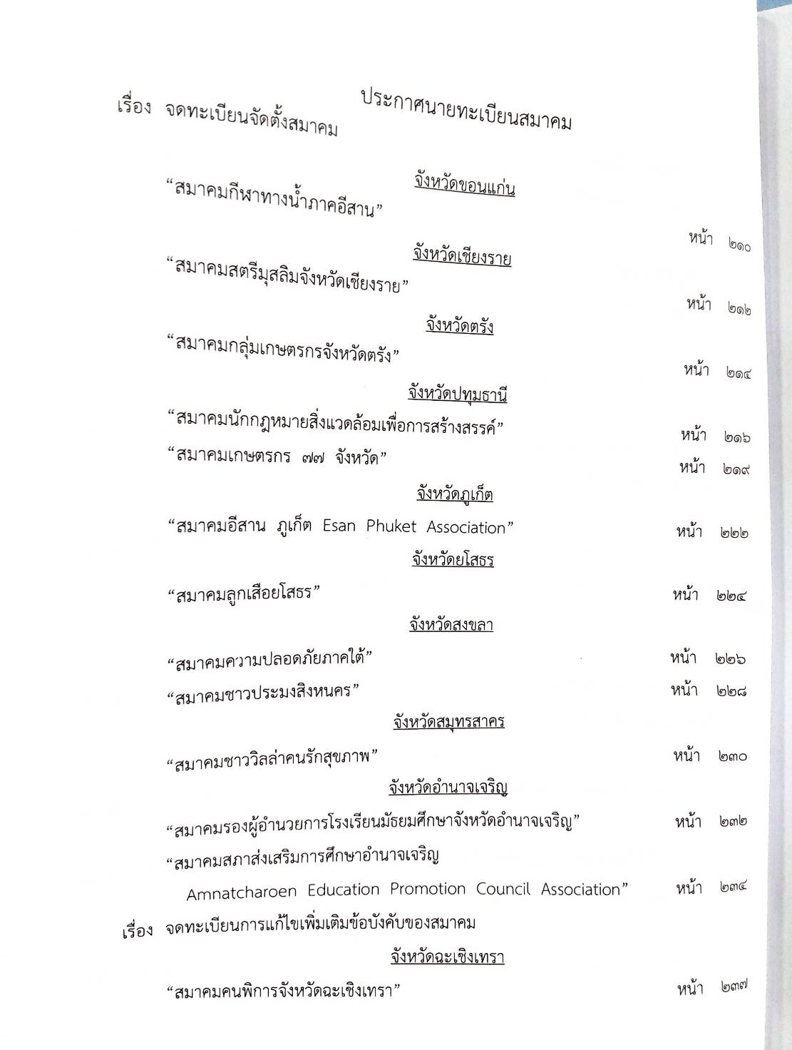 กฎหมายออกใหม่ 51/65 ประกาศกระทรวงมหาดไทย การพ้นตำแหน่งฯ ประกาศธนาคารออมสิน ปรับเปลี่ยนชื่อสำนักงานฯ ประกาศศาลเยาวชนและครอบครัวจังหวัด..