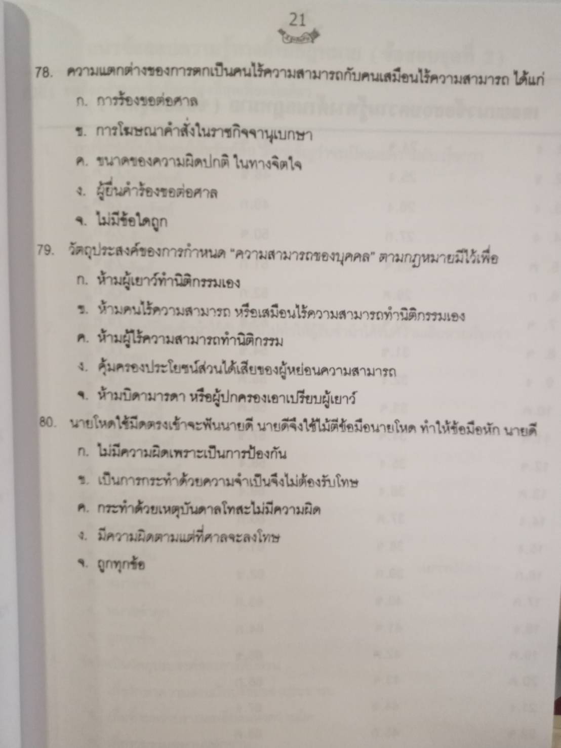 ดักเก็งข้อสอบ ปลัดอำเภอ เล่ม 2