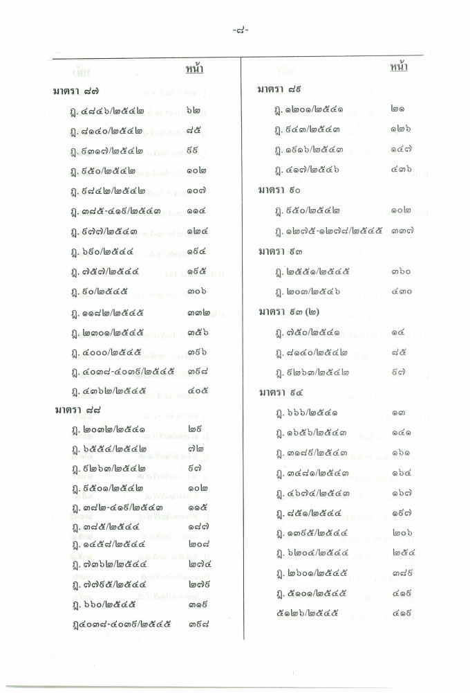 (e book) ฎีกาใหม่ ป.วิ.แพ่ง พ.ศ.2541-2546