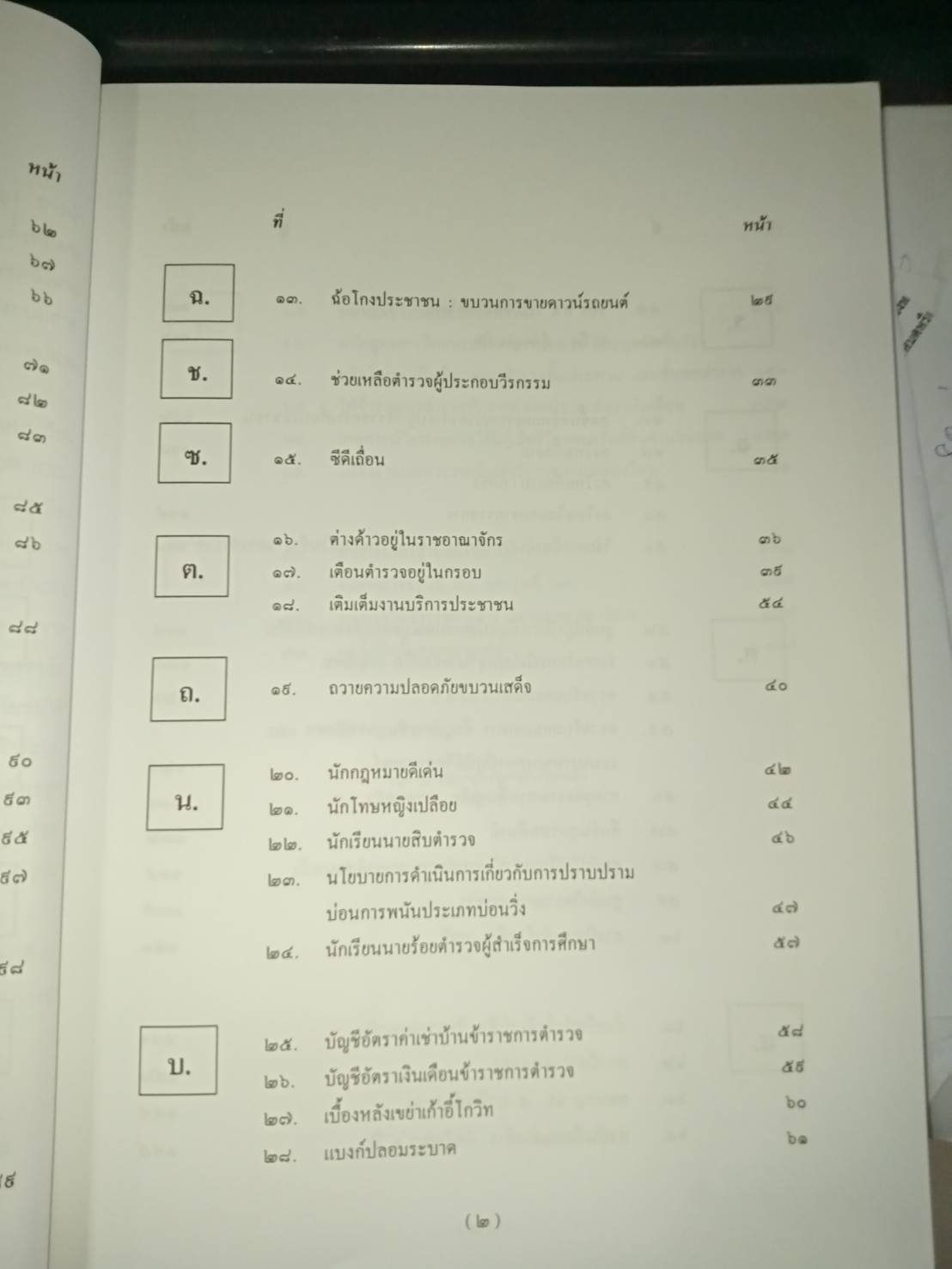 คำสั่งสำนักงานตำรวจแห่งชาติ 2548 ฉบับที่น่าสนใจและสำคัญ
