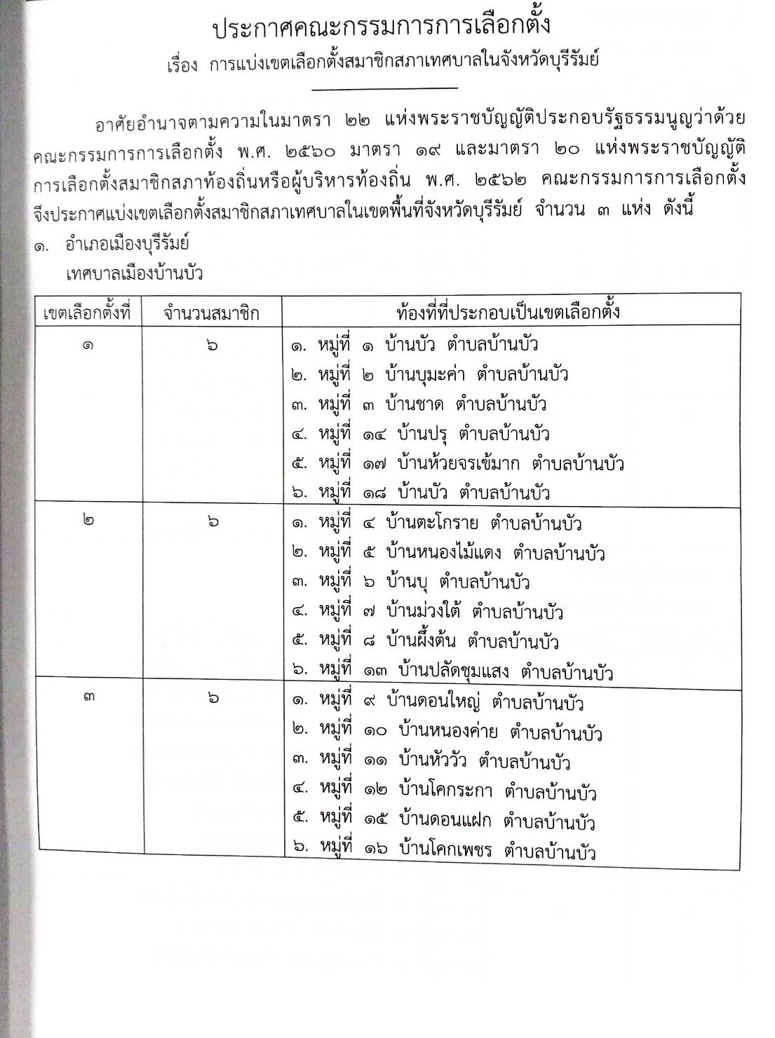 กฎหมายใหม่ ตอนที่ 22/68 2 กฎกระทรวง, 22 แบ่งเขตเลือกตั้ง