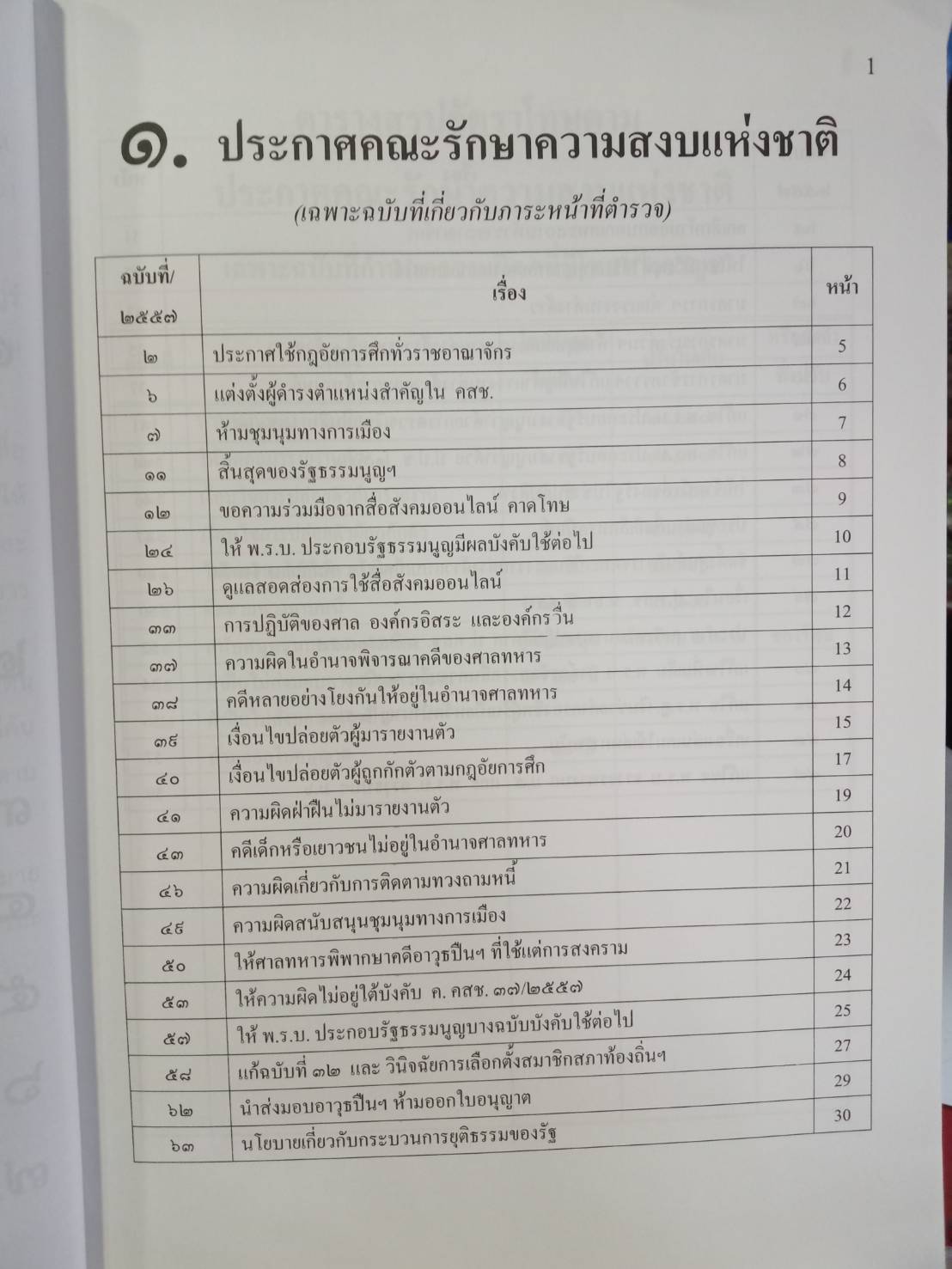 กฎ ระเบียบ ข้อบังคับ สำนักงานตำรวจแห่งชาติ พ.ศ.๒๕๕๗