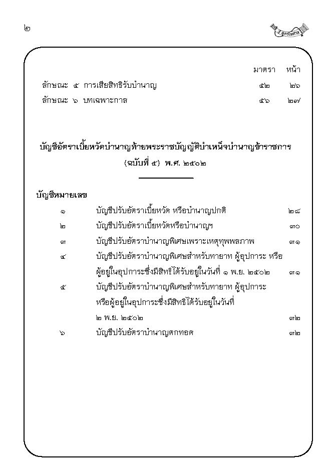 (e book) รวมกฎหมายบำเหน็จบำนาญข้าราชการ ฉบับจับประเด็น