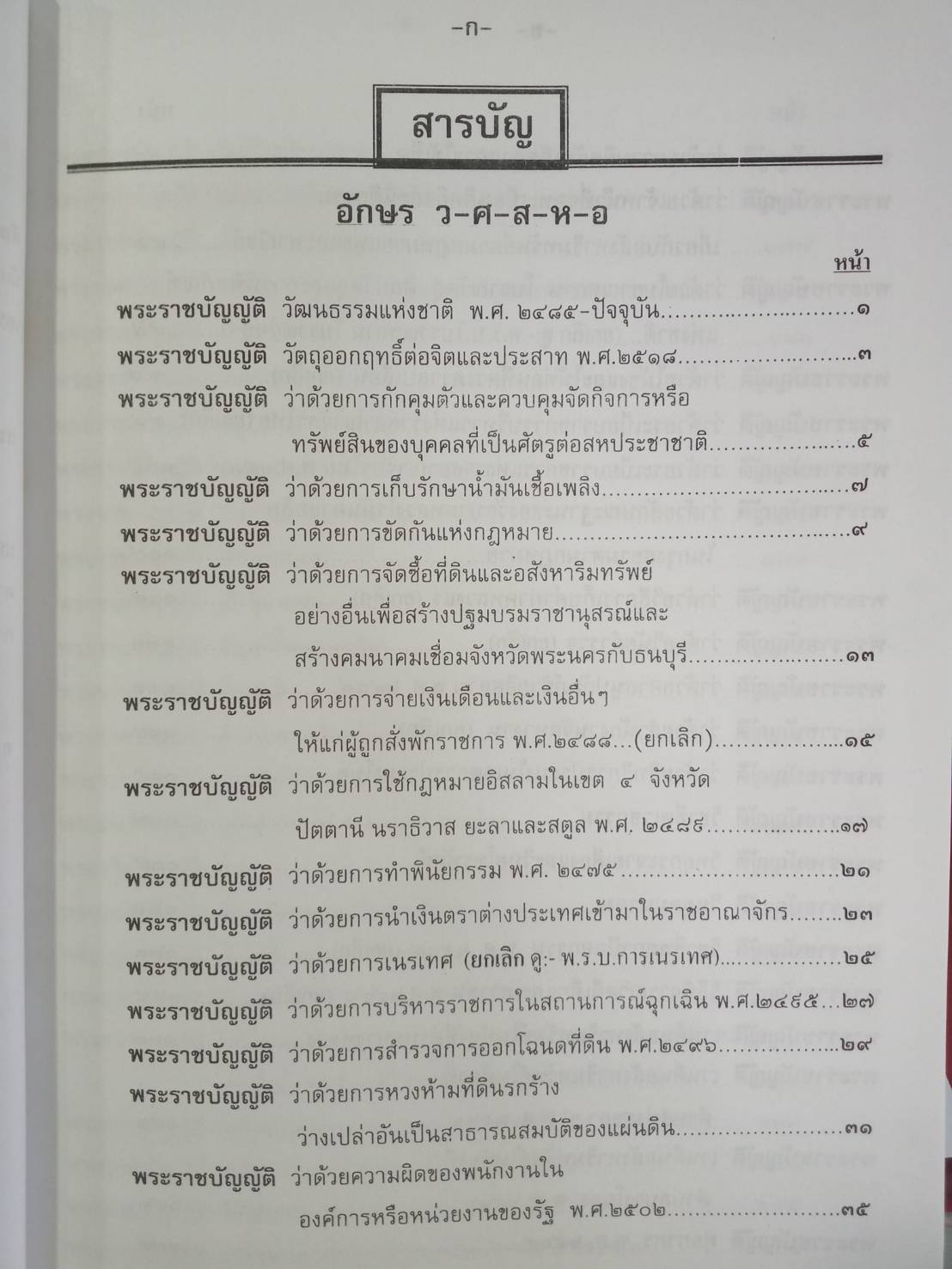 ฎีกา พ.ร.บ.ต่างๆ พ.ศ.2465-2547 กลุ่มอักษร ว-อ