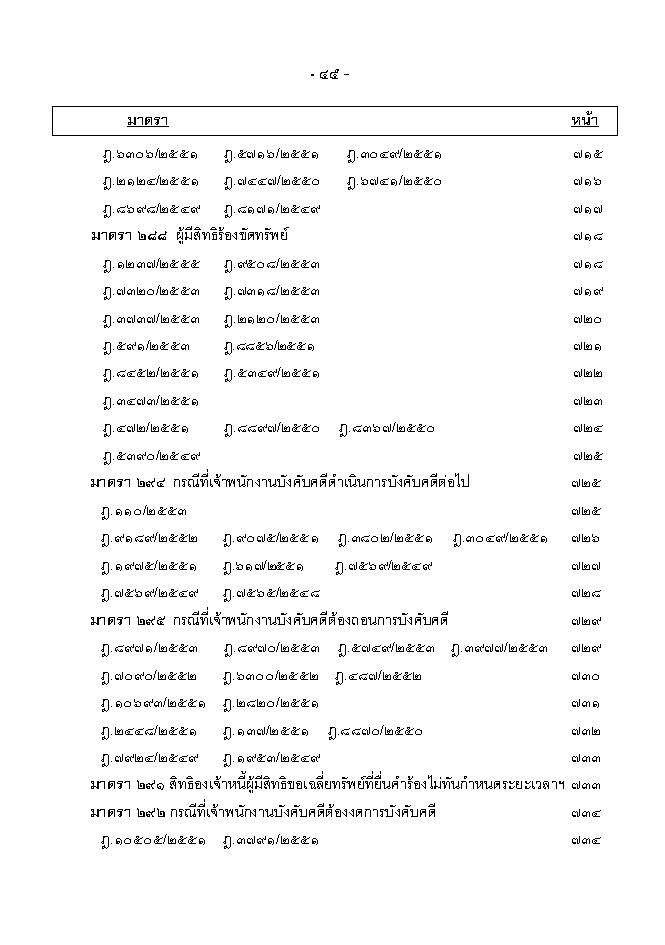 (e book) ฎีกา ป.วิแพ่ง เรียงมาตรา พ.ศ.๒๕๔๘ - ๒๕๕๕