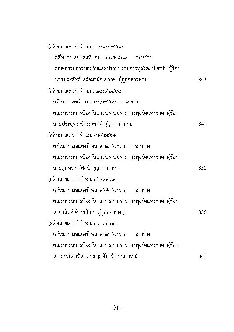(e book) รวมกฎหมายหลัก ปี พ.ศ.2561 คำพิพากษาคดีอาญาทางการเมือง