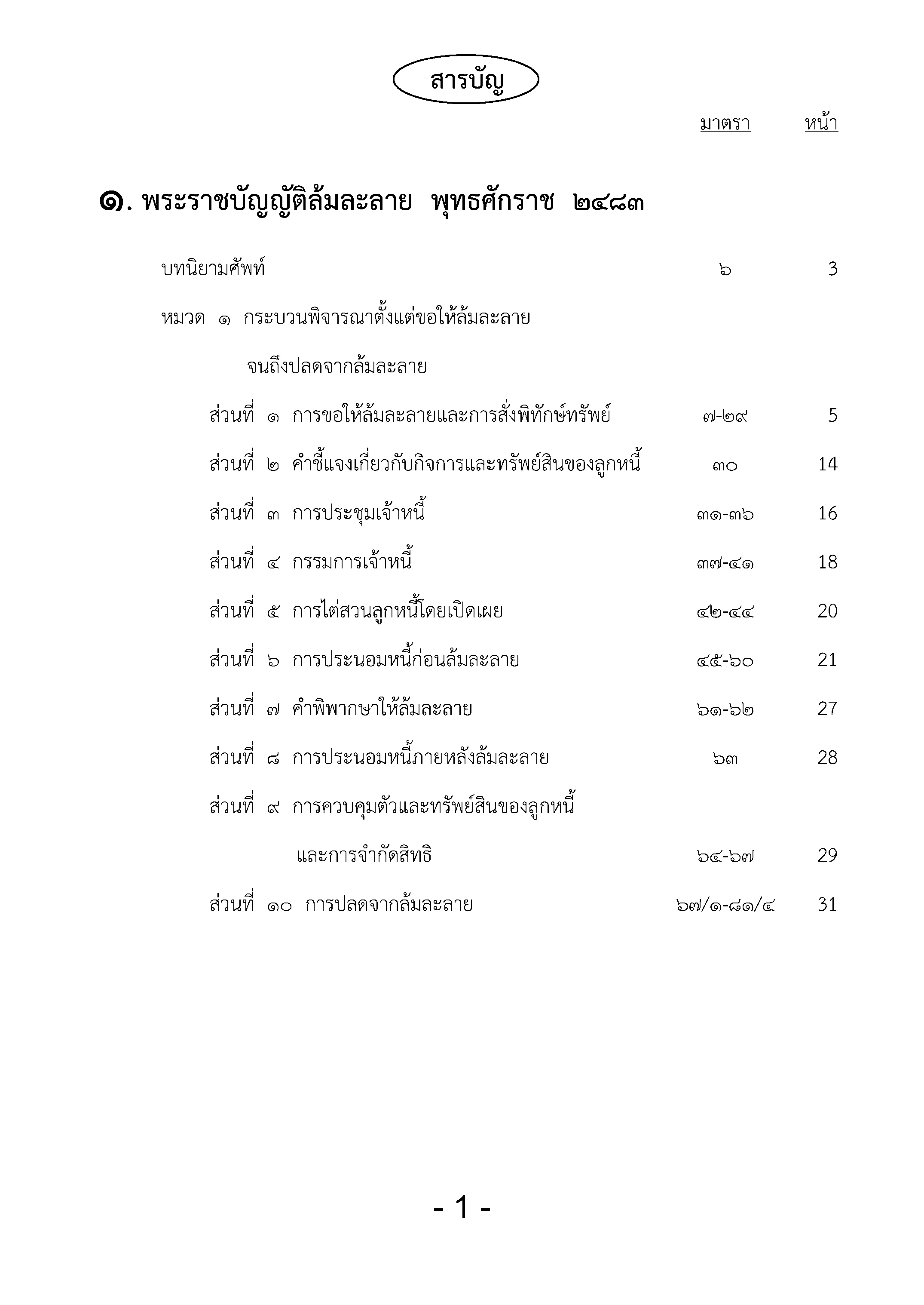 (e book) พ.ร.บ.ล้มละลาย แปลไทย-อังกฤษ Bankruptcy Act (Updated) พุทธศักราช 2483 ปรับปรุงใหม่ 2566