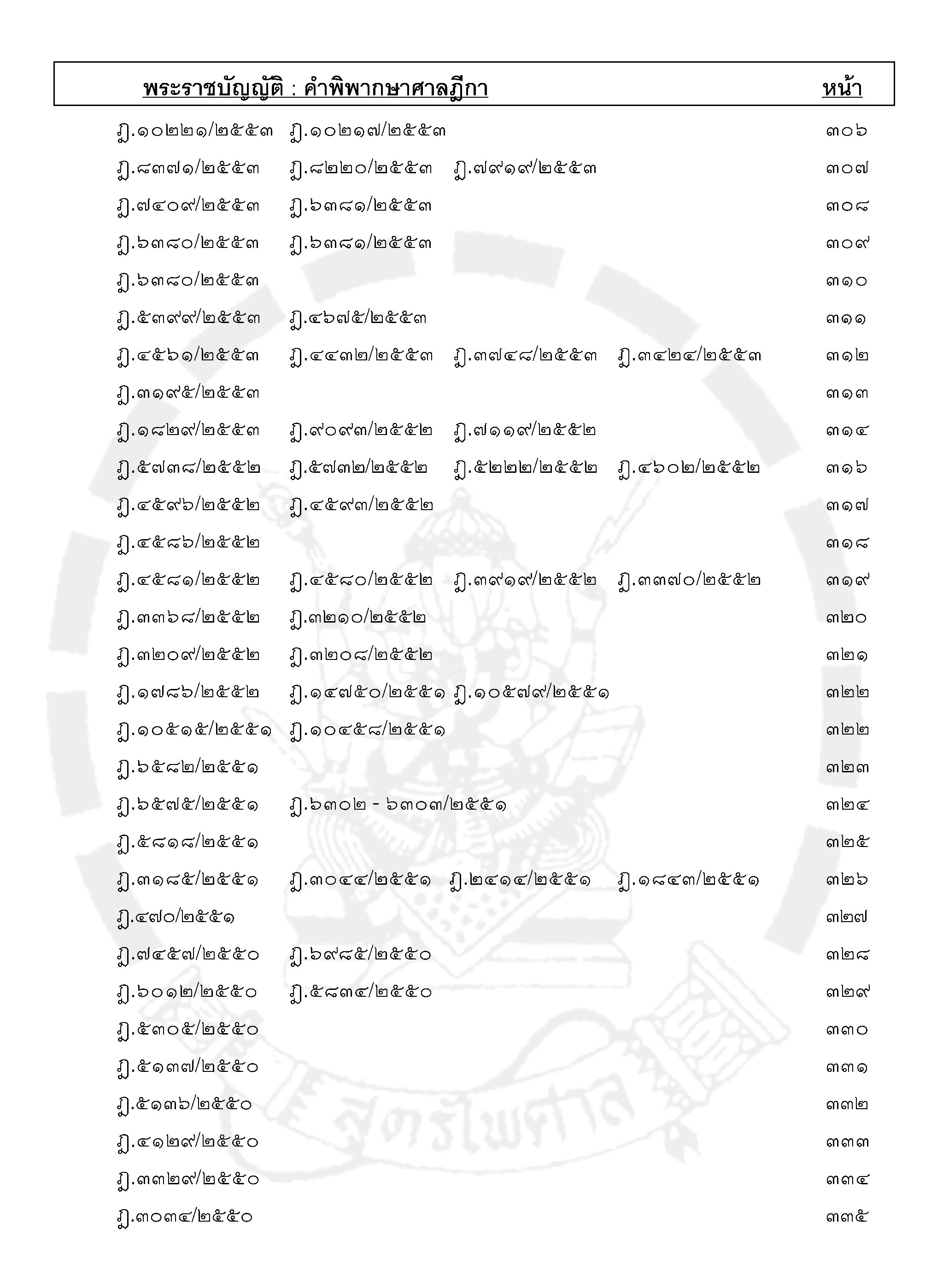 ฎีกาใหม่ พ.ร.บ.ต่างๆ เรียงมาตรา พ.ศ.๒๕๔๘ - ๒๕๕๕ (5K 02)