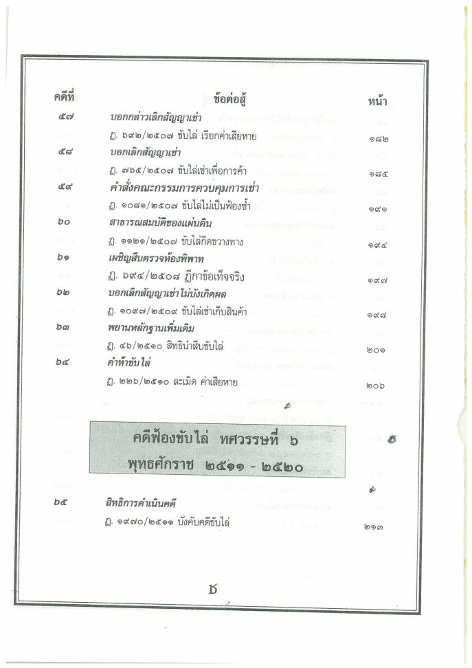 (e book) 108 คดีฟ้องขับไล่