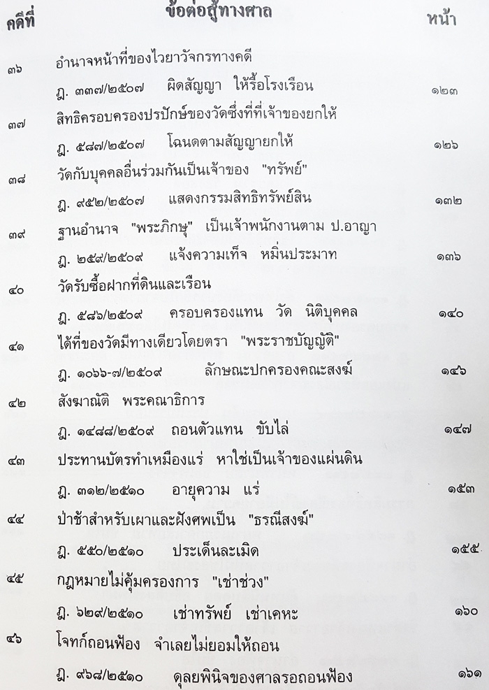 108 คดีสงฆ์ โกงที่ดิน สงฆ์ผิดวินัย ฯลฯ (หนังสือเก่า มือ1)