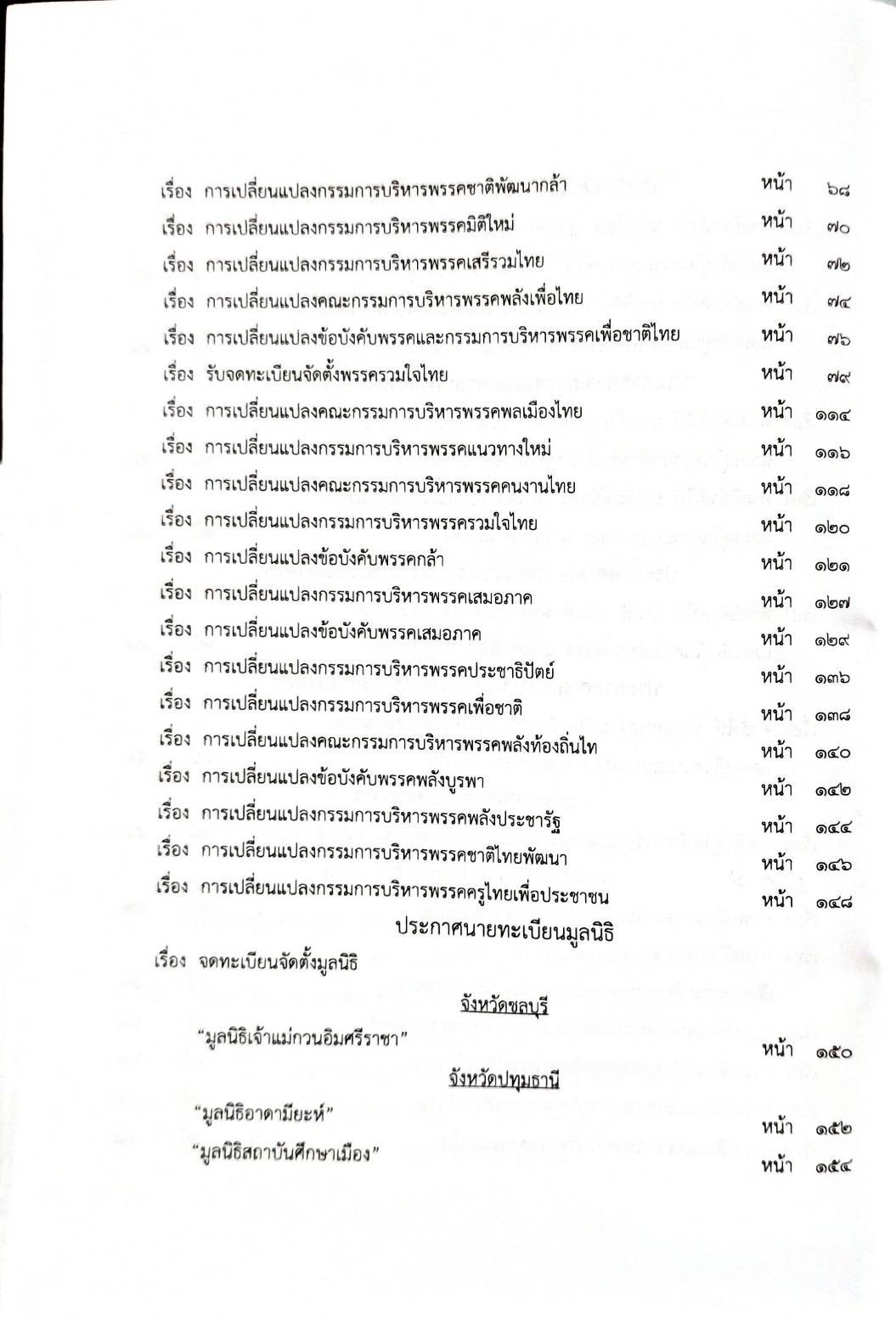 กฎหมายออกใหม่ 66/66 ประกาศกระทรวงกลาโหม ชมเชยฯ ประกาศศาลเยาวชนและครอบครัวจังหวัด.. สมาคม - มูลนิธิ