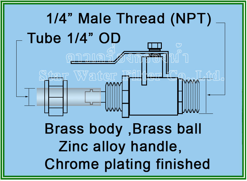 บอลวาล์ว ขนาด เกลียว 1/4" x ท่อ 1/4" Star