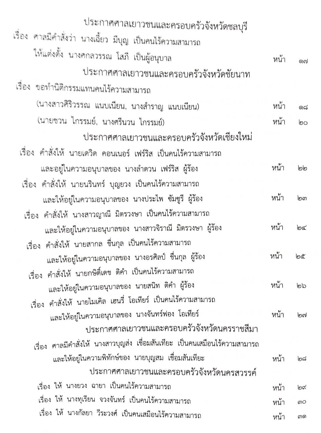 กฎหมายออกใหม่ ตอนที่ 7/2568 ประกาศกระทรวงมหาดไทย ประกาศศาลเยาวชนและครอบครัวจังหวัดฯ และสมาคม มูลนิธิ