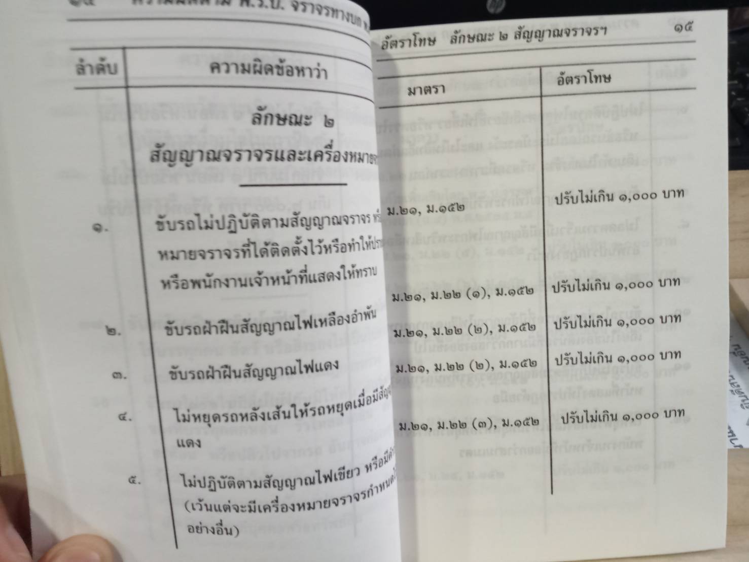 คู่มือเจ้าพนักงานจราจรและผู้มีหน้าที่เกี่ยวกับรถตามพระราชบัญญัติจราจรทางบก ฯลฯ (5G 01)