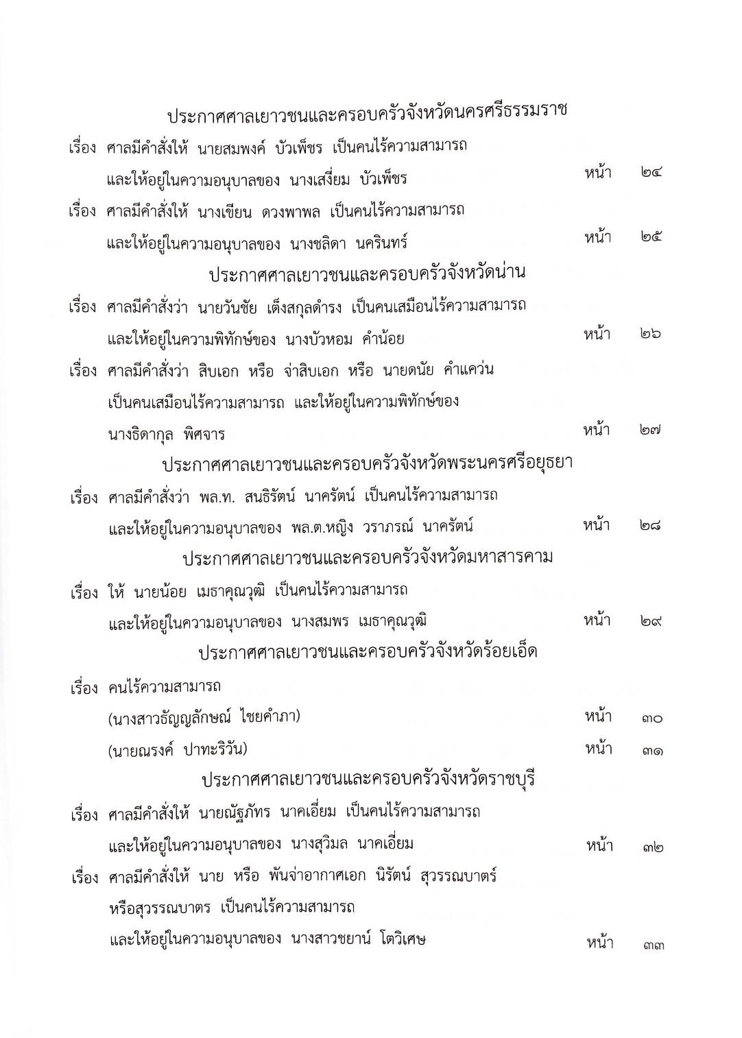 กฎหมายออกใหม่ 32/64 ประกาศกระทรวงการคลัง ฐานะการเงินฯ ประกาศธนาคารฯ ฝบช. 12/2563 ประกาศศาลเยาวชนและครอบครัวจังหวัด