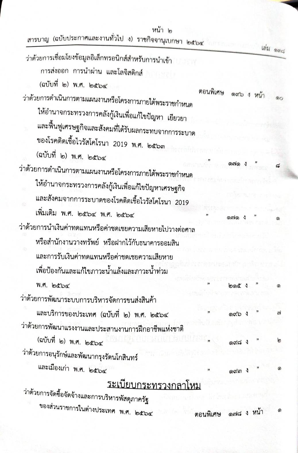 สารบัญ 138/64 เล่มที่ 3 กรกฎาคม - กันยายน