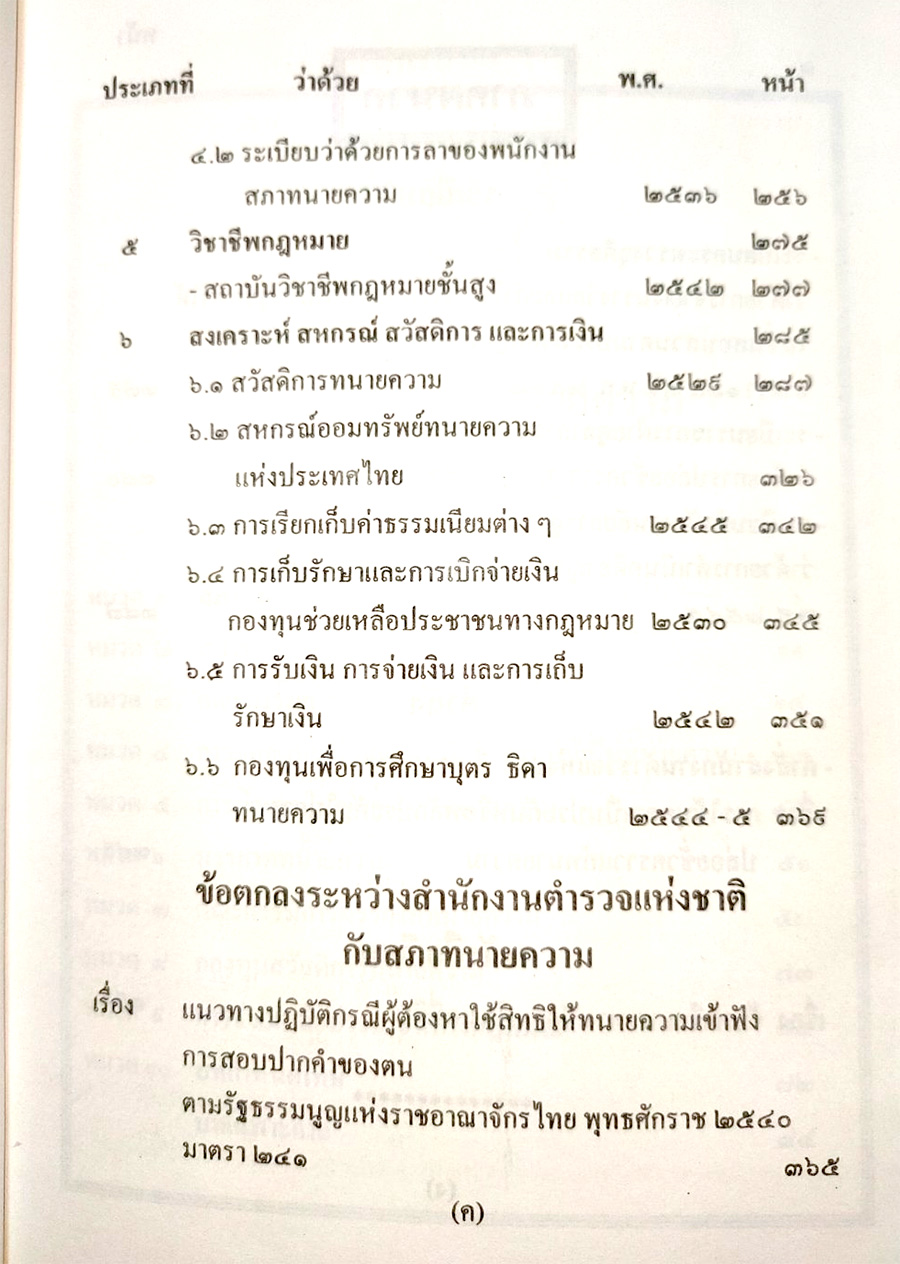 พระราชบัญญัติและข้อบังคับ ทนายความ พ.ศ.2528 ปรับปรุง พ.ศ.2546-2549