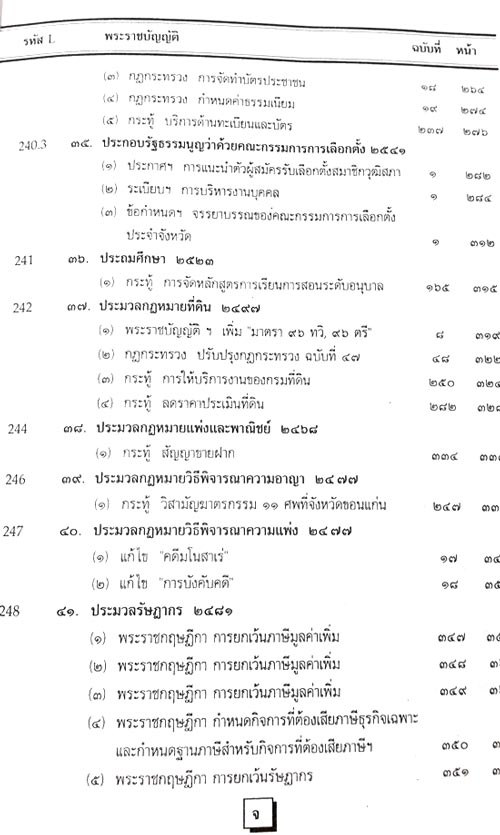 รวม 91 พระราชบัญญัติ ต้น พ.ศ.2542