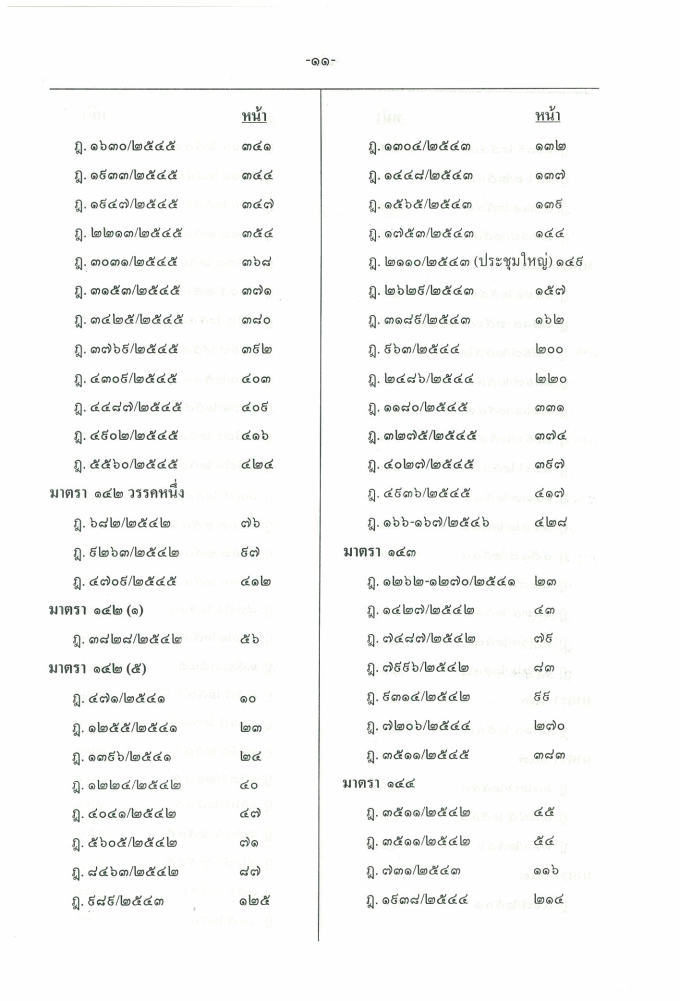 (e book) ฎีกาใหม่ ป.วิ.แพ่ง พ.ศ.2541-2546