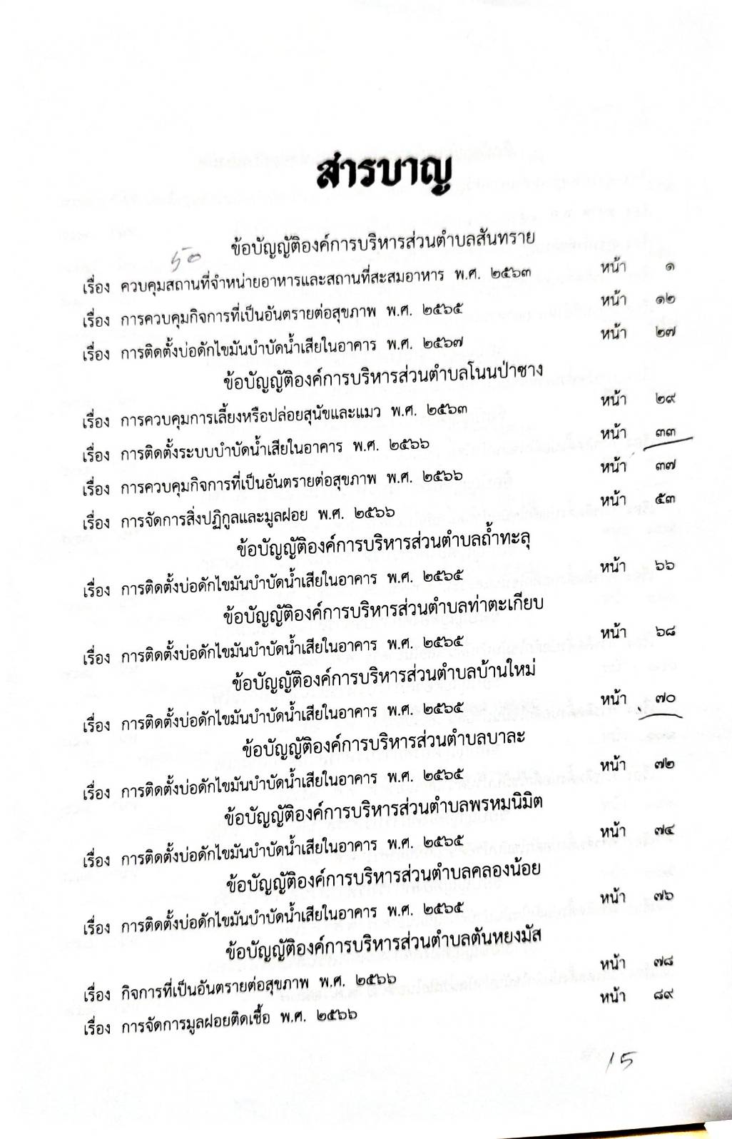 กฎหมายออกใหม่ 113/68 50 ข้อบัญญัติองค์การบริหารส่วนตำบล