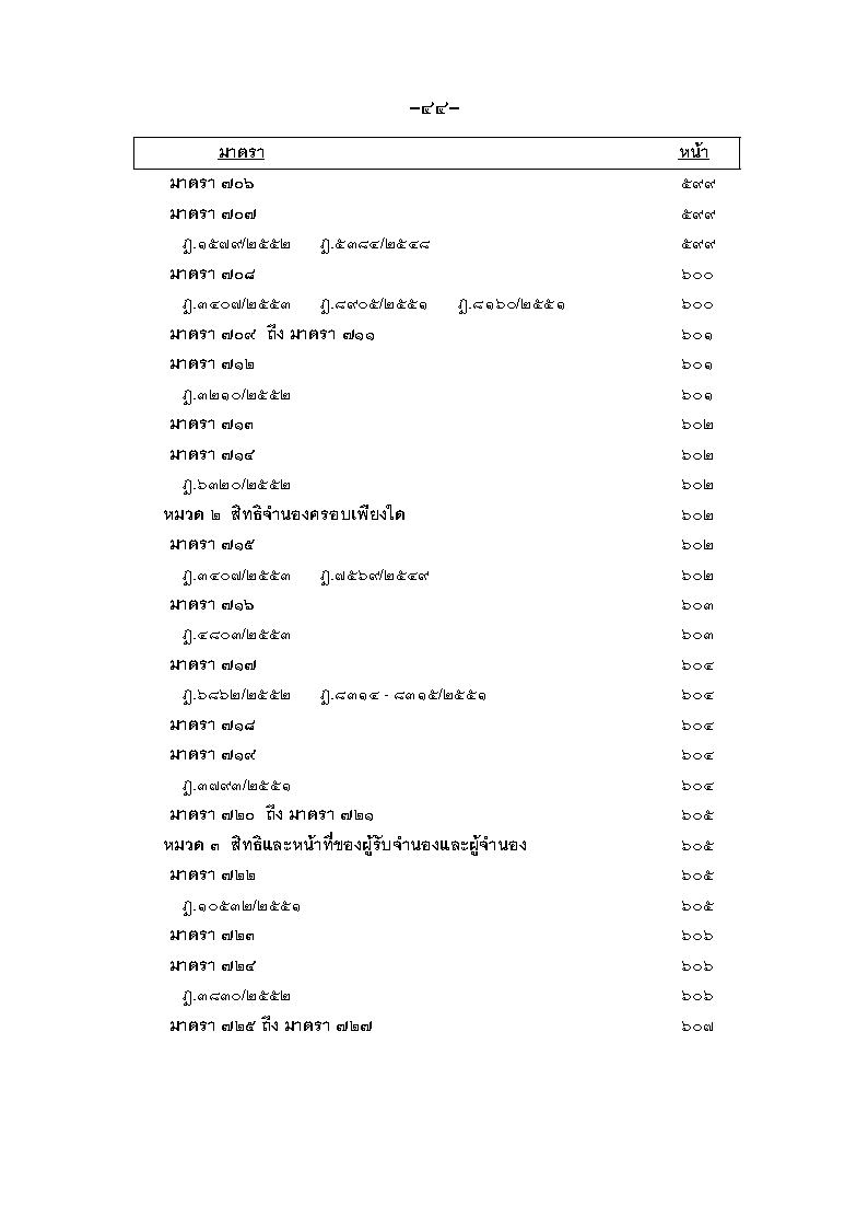 (e book) ฎีกา ป.แพ่ง เรียงมาตรา พ.ศ.๒๕๔๘ - ๒๕๕๕