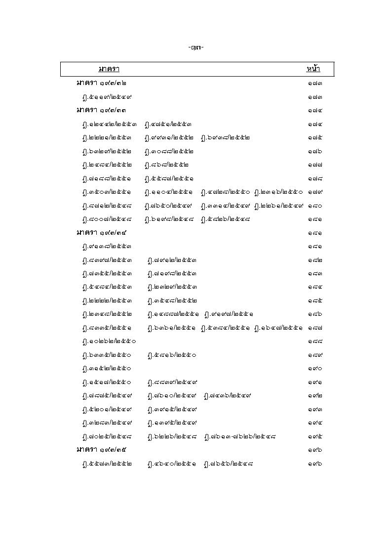 (e book) ฎีกา ป.แพ่ง เรียงมาตรา พ.ศ.๒๕๔๘ - ๒๕๕๕
