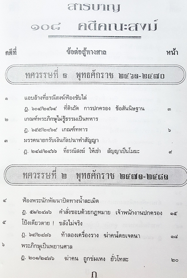 108 คดีสงฆ์ โกงที่ดิน สงฆ์ผิดวินัย ฯลฯ (หนังสือเก่า มือ1)