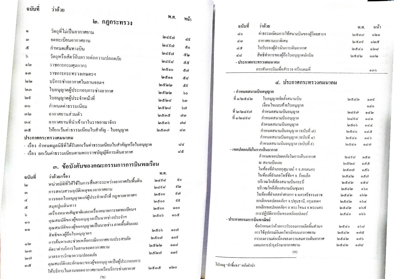 พระราชบัญญัติการเดินอากาศ (แปลไทย-อังกฤษ) พ.ศ.2497-2542
