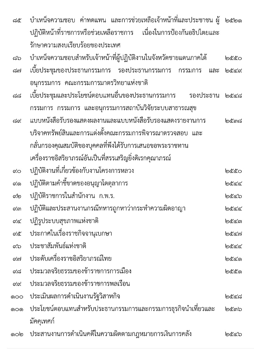 ประมวลระเบียบสำนักนายกรัฐมนตรี ฉบับใช้งาน + CD