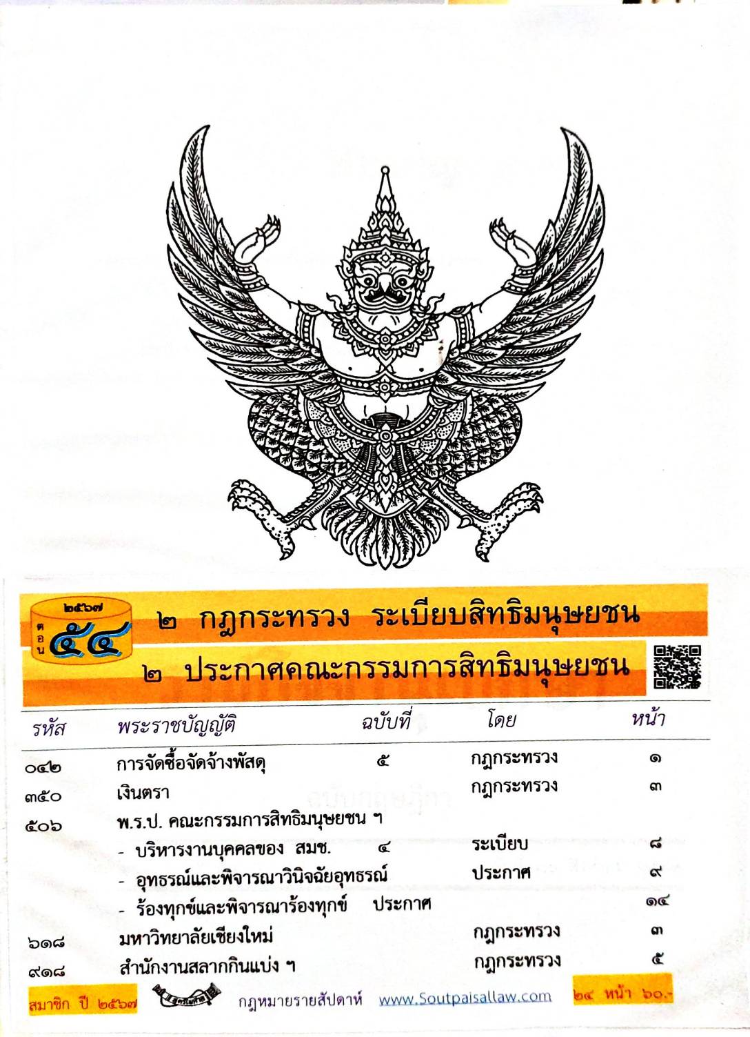 กฎหมายใหม่ปี 2567 ตอนที่ 54 2 กฎกระทรวง ระเบียบสิทธิมนุษยชน 2 ประกาศคณะกรรมการสิทธิมนุษยชน