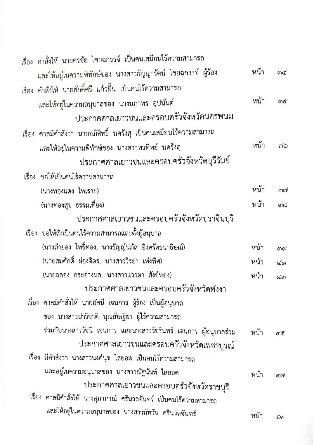 กฎหมายใหม่ปี 2567 ตอน 129 (ประกาศกระทรวงการคลัง ฐานะการเงิน ประกาศวุฒิสภา แต่งตั้งข้าราชการ ตั้งคณะกรรมการ)