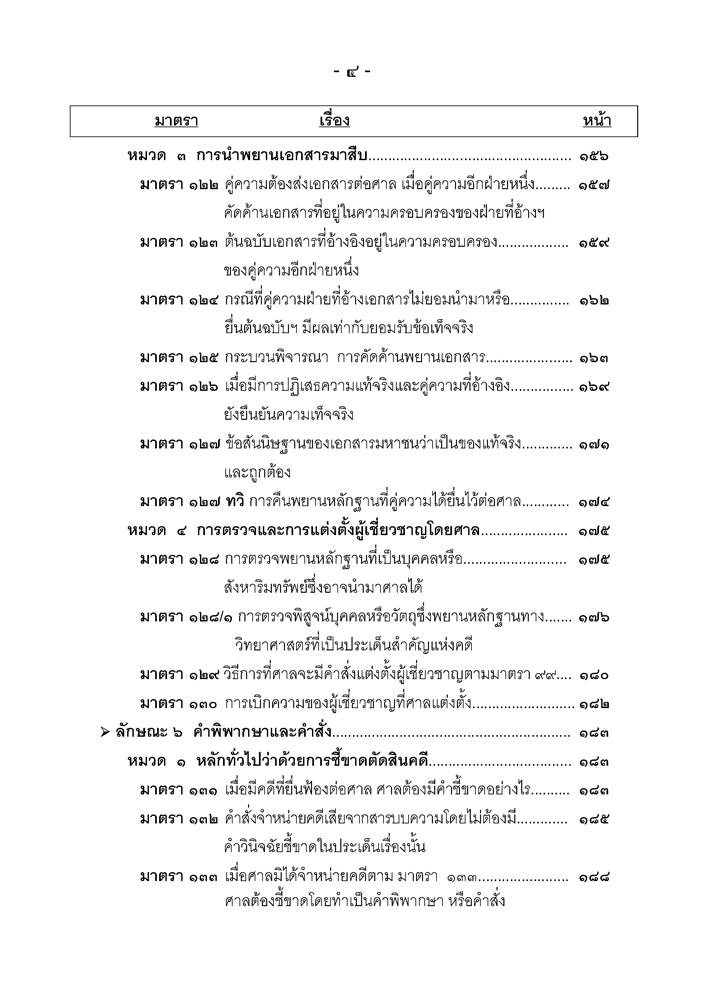 คำอธิบายประมวลกฎหมายวิธีพิจารณาความแพ่ง ประกอบคำพิพากษาฎีกา ภาค 1 บททั่วไป (เล่ม2)